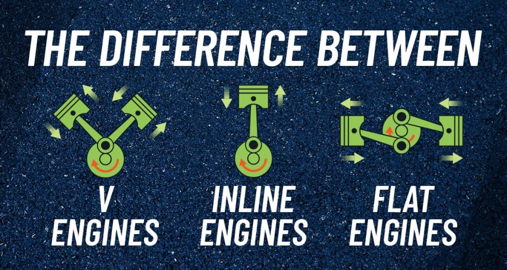 the difference between v engines, inline engines, and flat engines